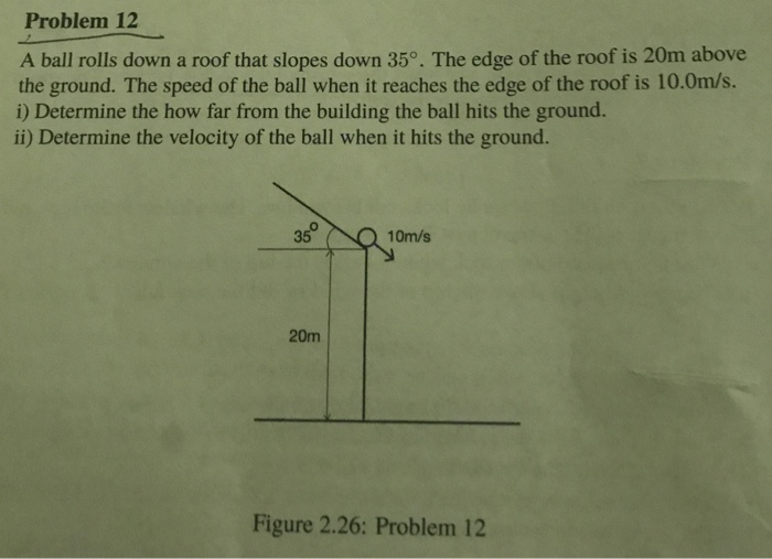 Solved Problem 12 A ball rolls down a roof that slopes down