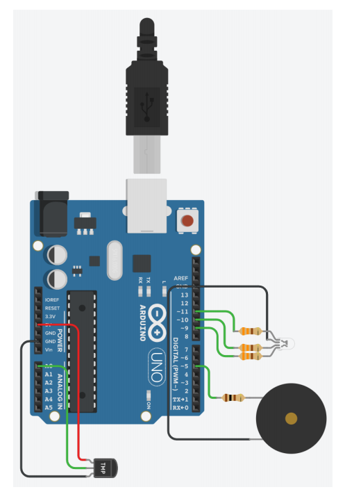 Solved Problem 2. Temperature Measurement and | Chegg.com