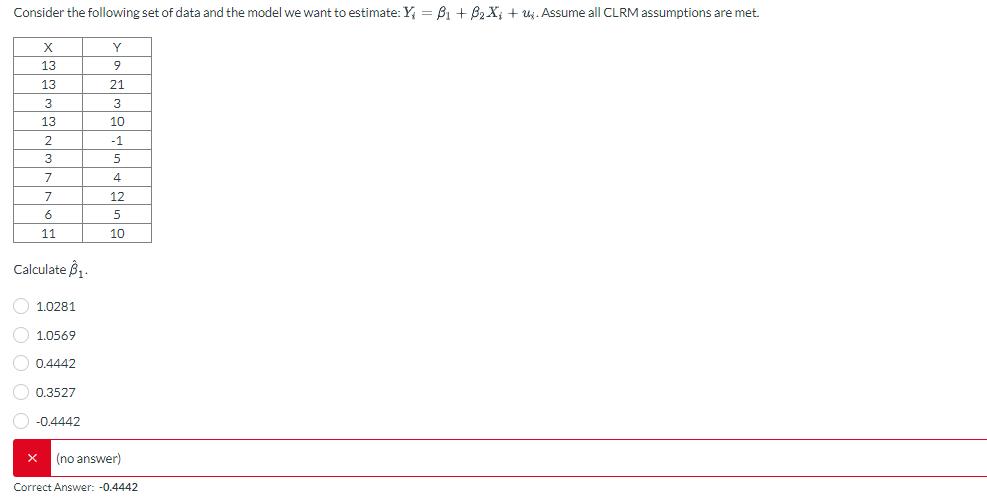 Solved Consider the following set of data and the model we | Chegg.com