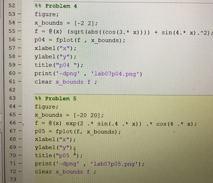 Solved 52 %% Problem 4 53- figure; 54-x bounds I-2 21: 55-f | Chegg.com