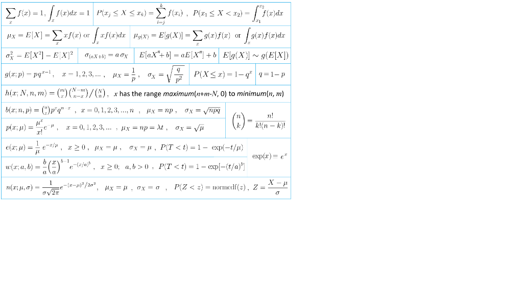 Solved Remaining Time 119 37 2 3 4 5 6 7 8 9 10 Question Chegg Com