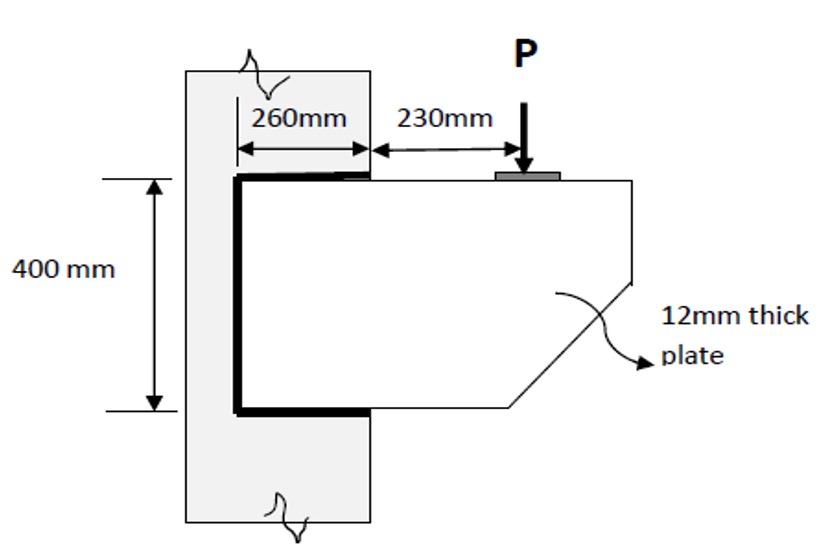 Solved A welded connection is shown in figure. The 12 mm | Chegg.com