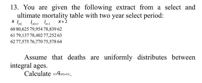 Solved 13. You Are Given The Following Extract From A Select | Chegg.com