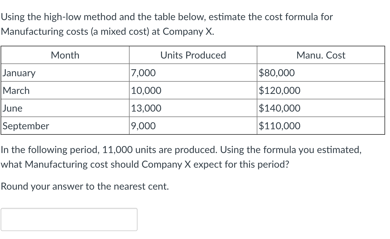 Solved Using the highlow method and the table below,