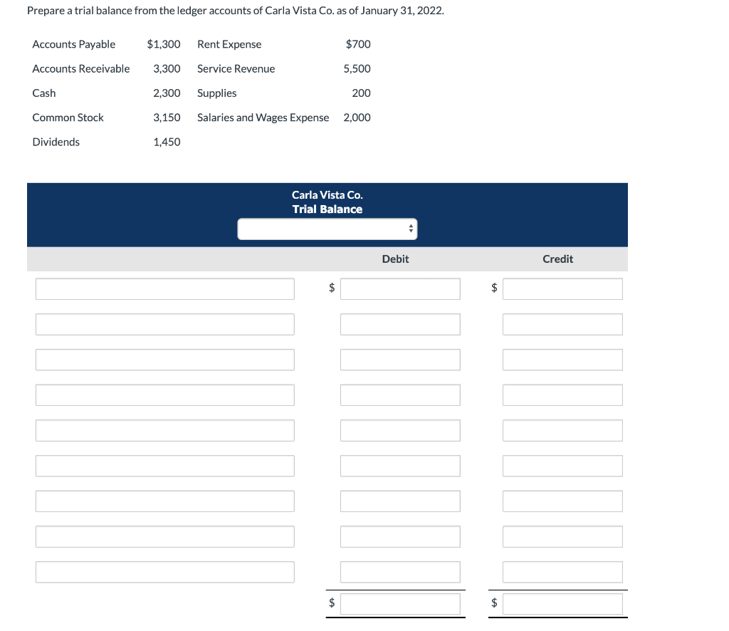 Solved Prepare a trial balance from the ledger accounts of | Chegg.com