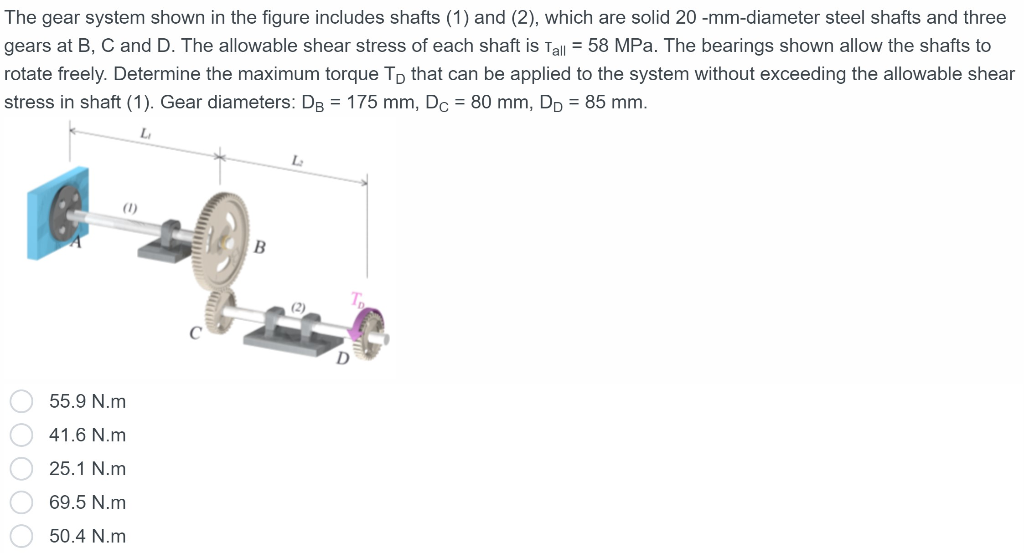 Solved The gear system shown in the figure includes shafts | Chegg.com