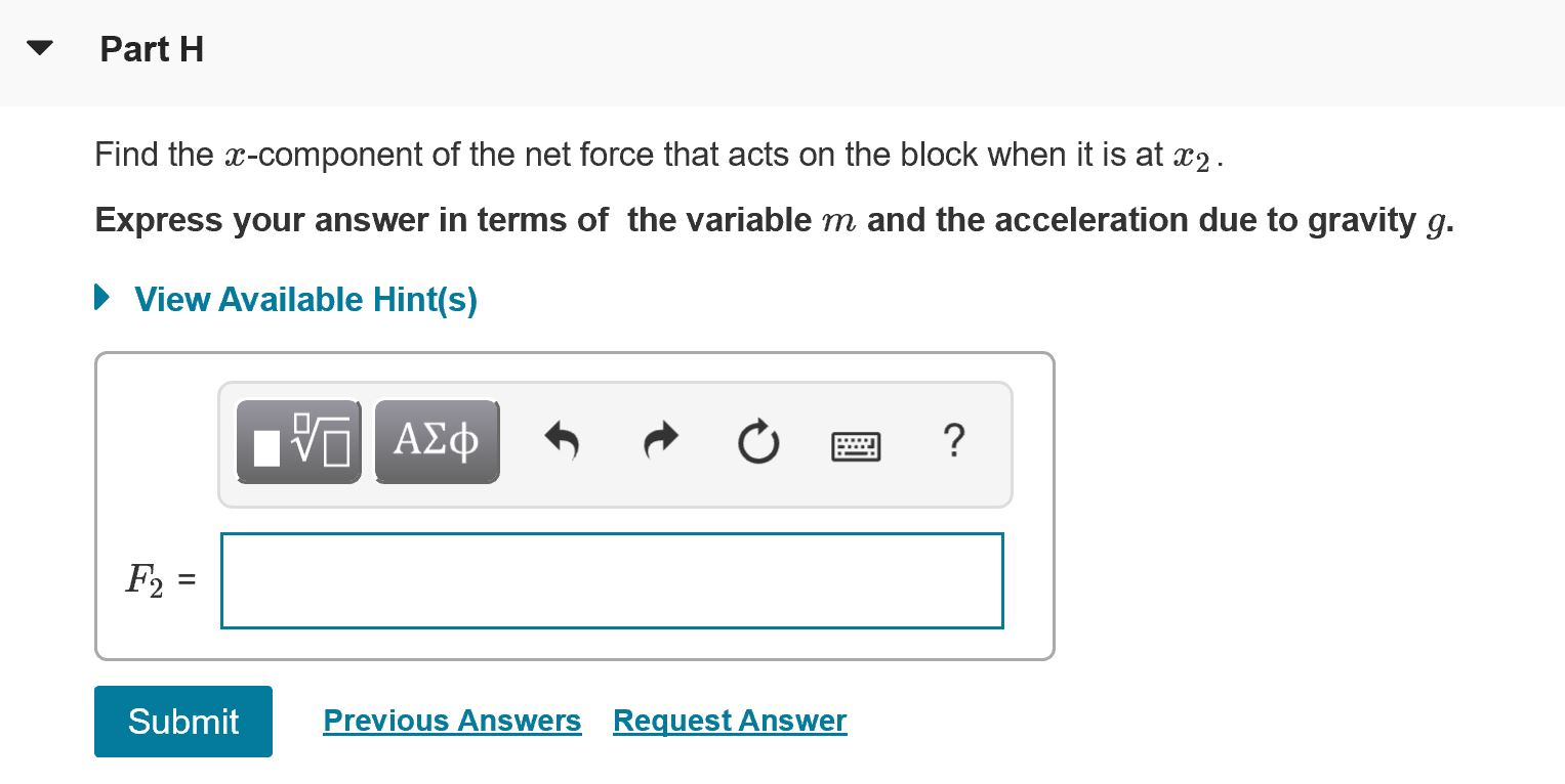Solved Consider a hanging spring of negligible mass that | Chegg.com