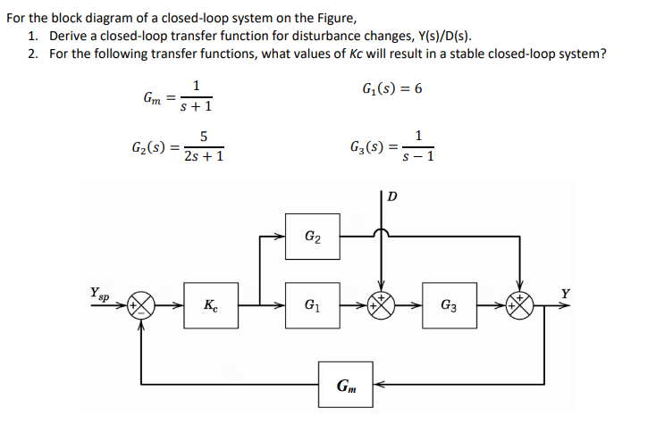 Solved For the block diagram of a closed loop system on the