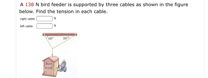 Solved A 138 N Bird Feeder Is Supported By Three Cables As