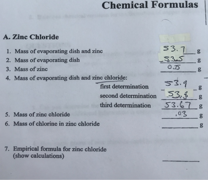 Solved Chemical Formulas A. Zinc Chloride 53.1 1. Mass of