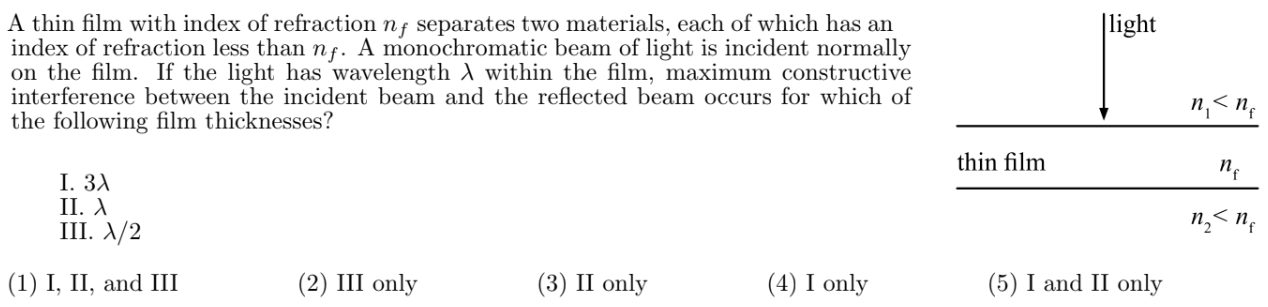 Solved A thin film with index of refraction nf ﻿separates | Chegg.com