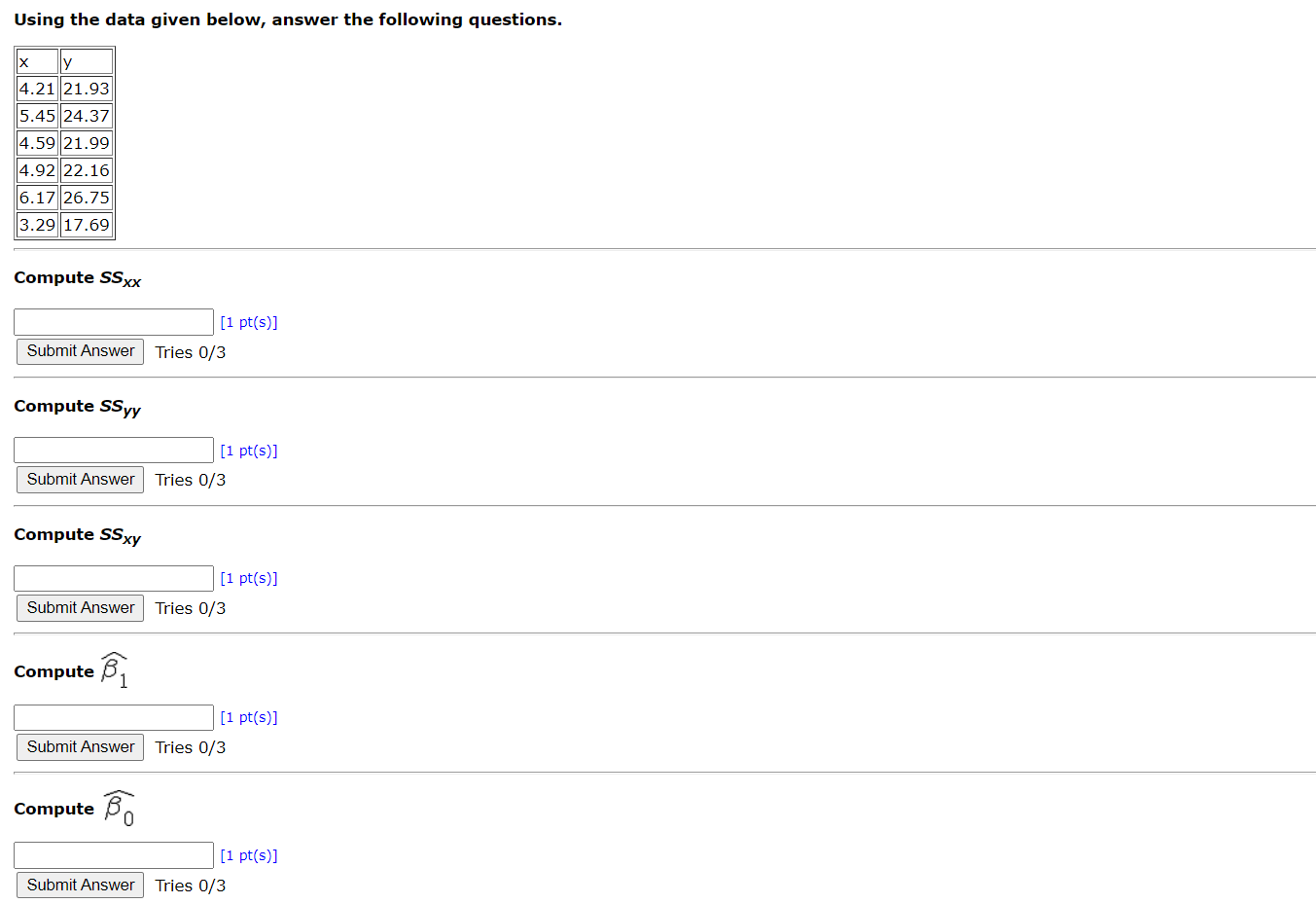 Solved Using the data given below, answer the following | Chegg.com