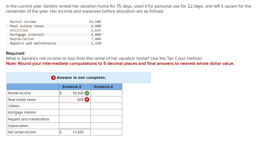 Solved In the current year Sandra rented her vacation home Chegg com