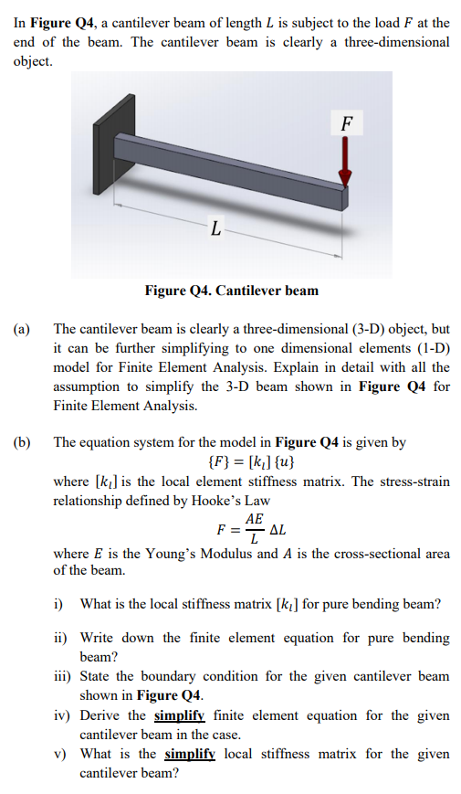 In Figure Q4 A Cantilever Beam Of Length L Is