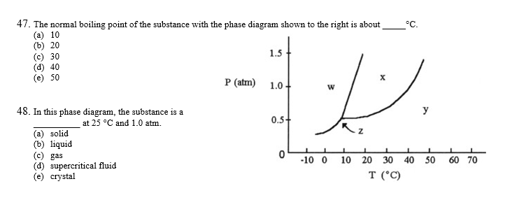 Solved 46. The phase diagram of a substance is shown to the | Chegg.com