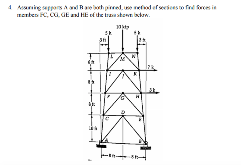 Solved 4. Assuming supports A and B are both pinned, use | Chegg.com