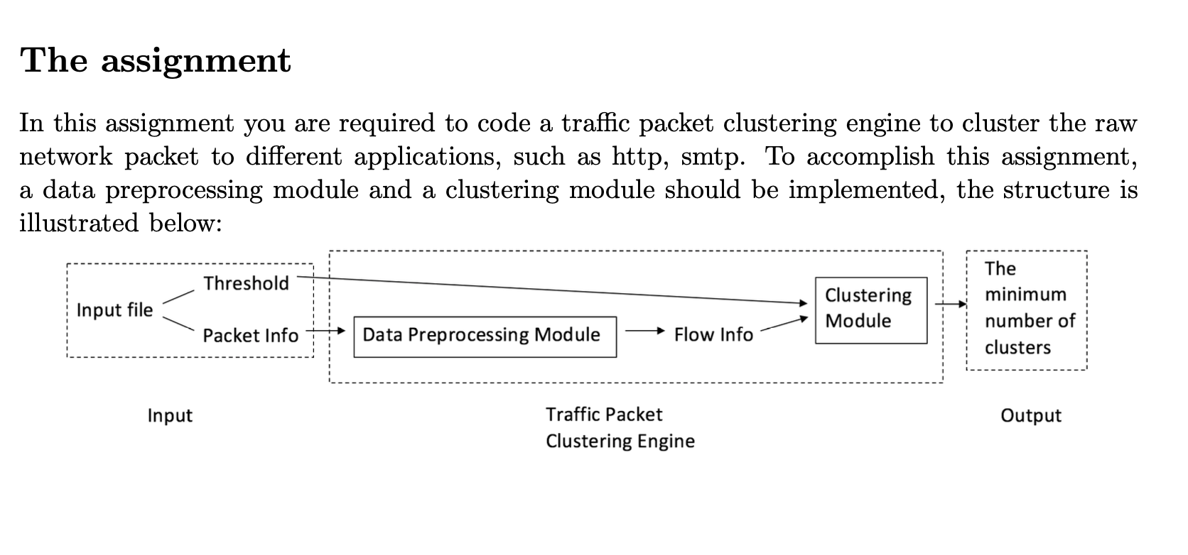 The assignment in this assignment you are required to code a traffic packet clustering engine to cluster the raw network pack