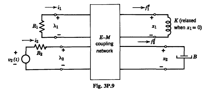 Solved 3.9. The electric terminal variables of the | Chegg.com