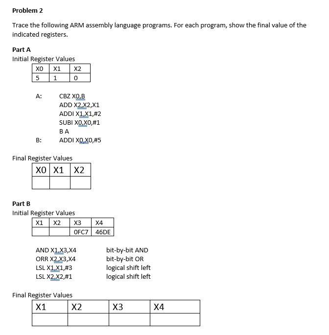 Solved Problem 2 Trace The Following ARM Assembly Language | Chegg.com