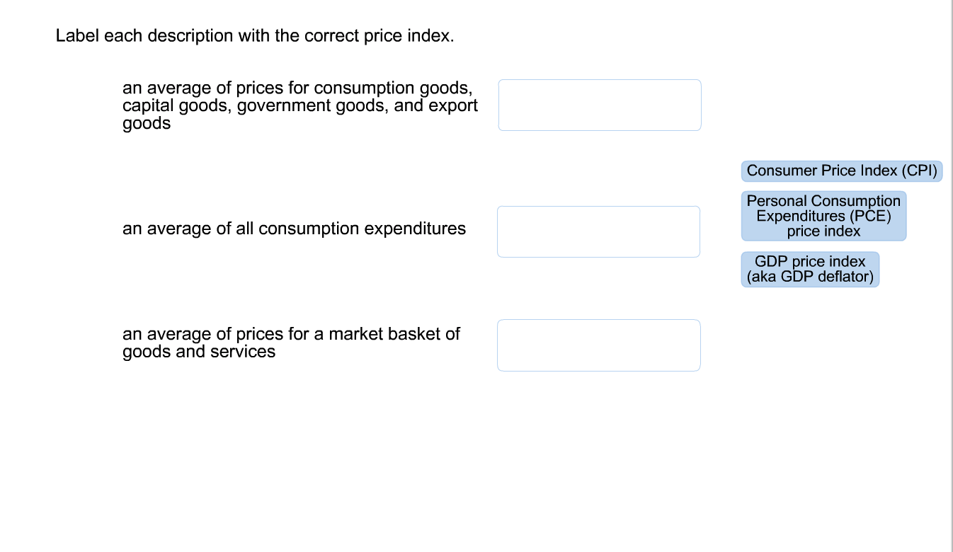 Solved Label Each Description With The Correct Price Index Chegg Com