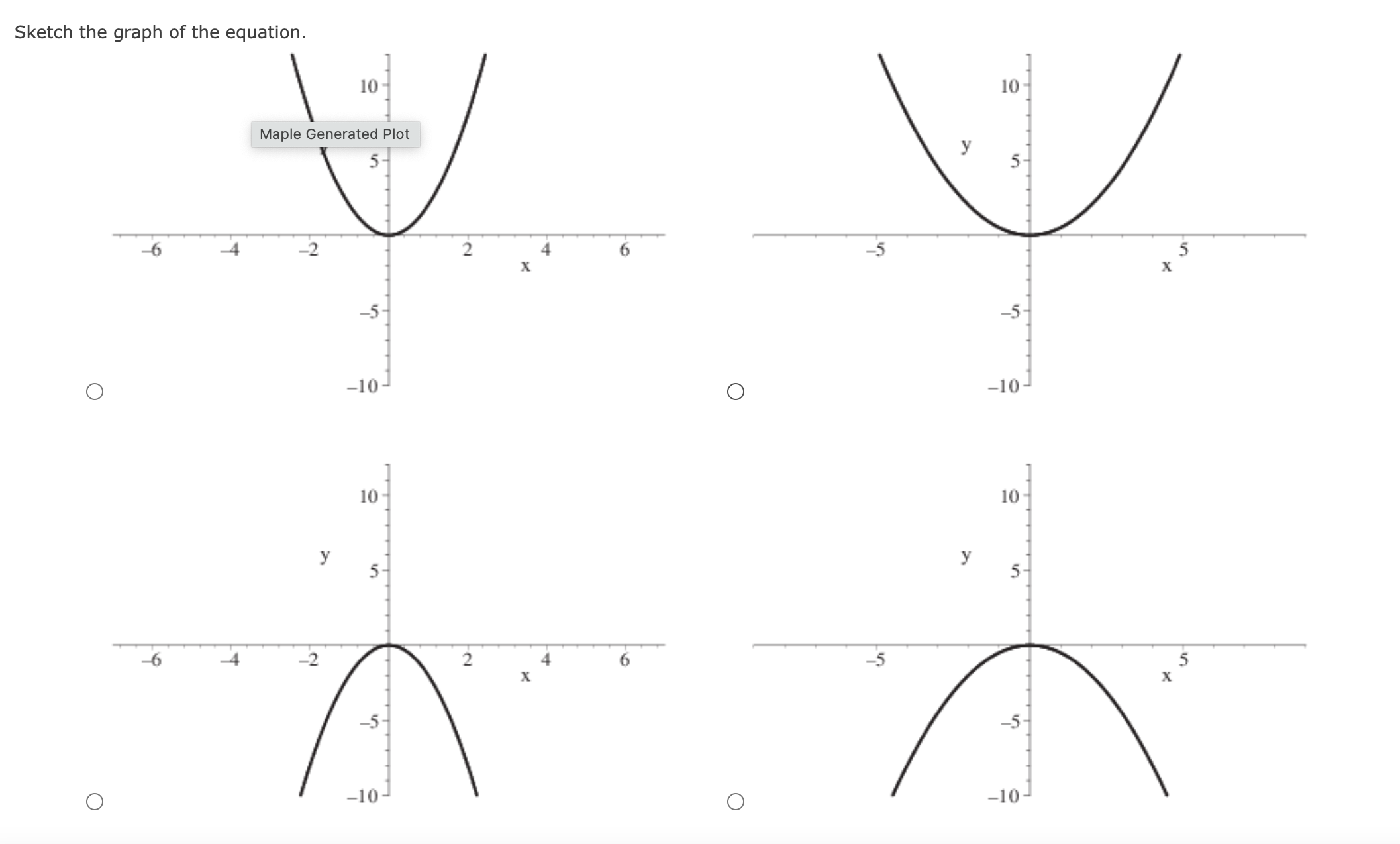 Solved Make a table of values for the equation.Sketch the | Chegg.com