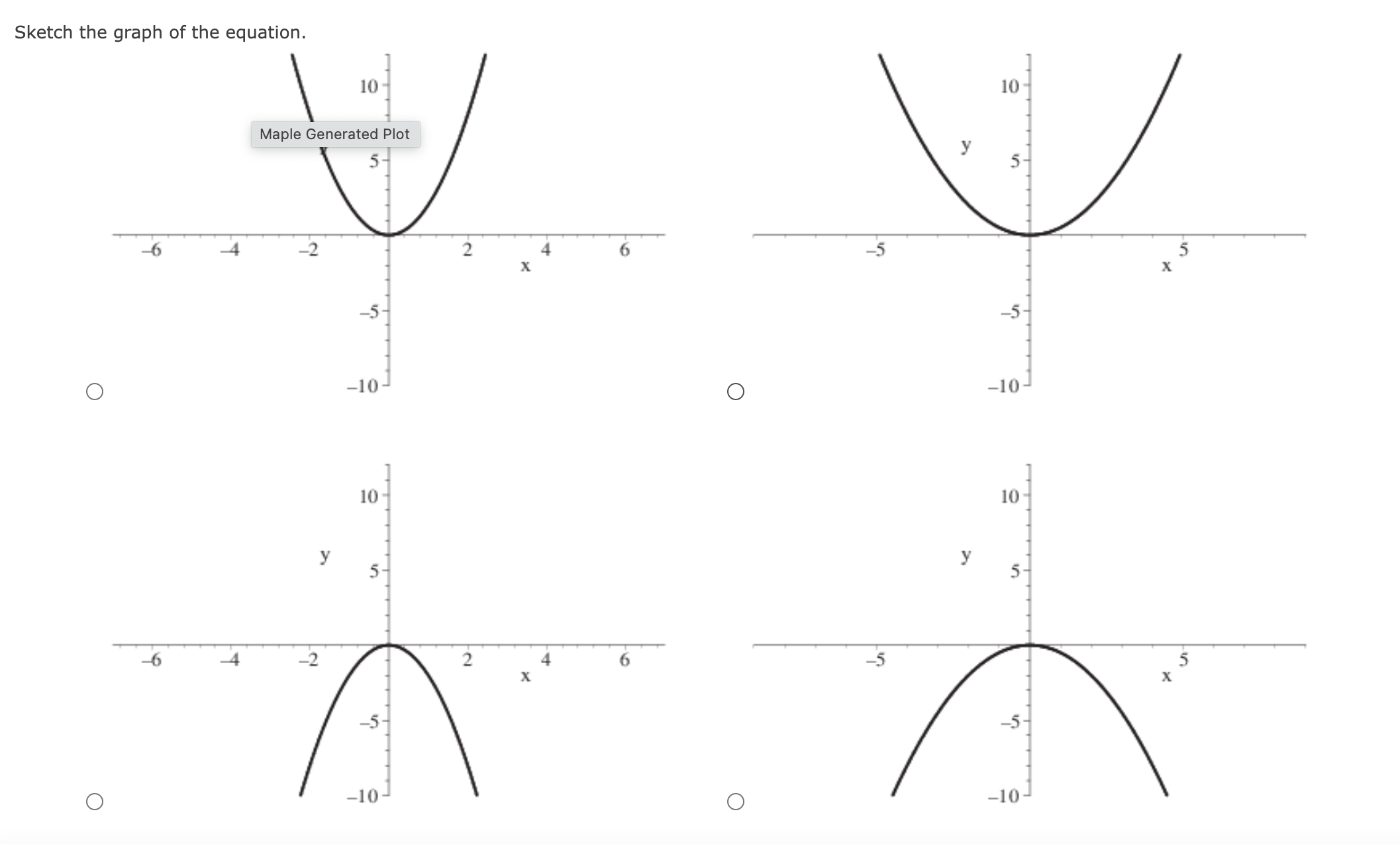 Solved Make A Table Of Values For The Equation.Sketch The | Chegg.com