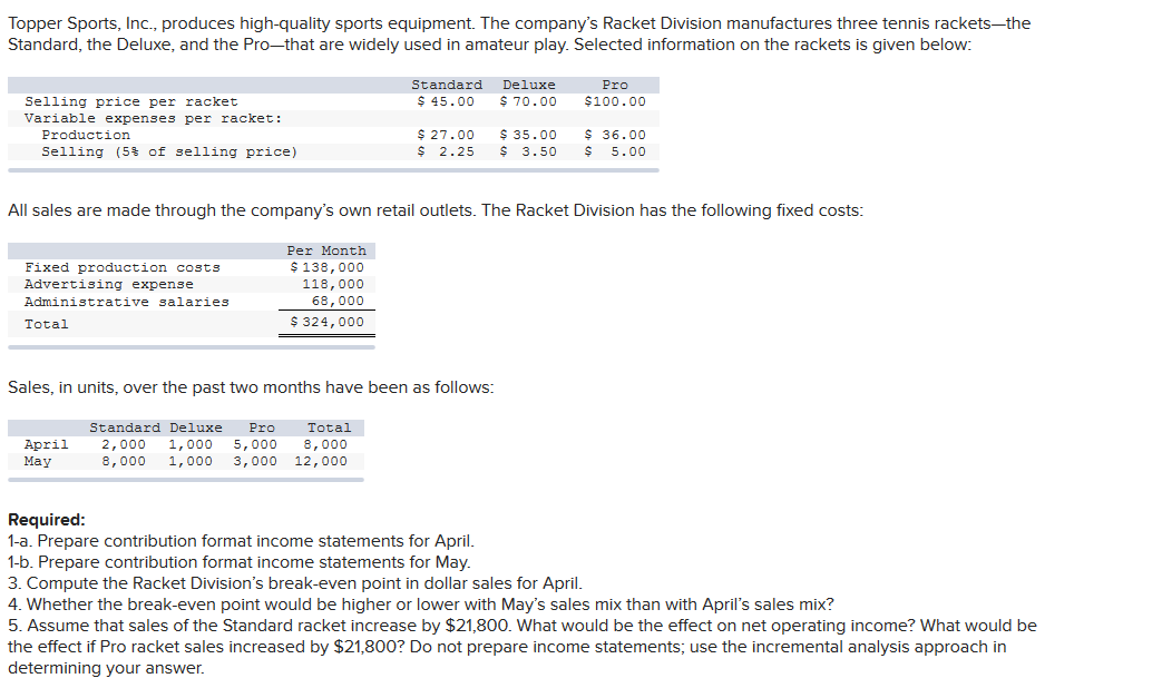 Solved Topper Sports, Inc., produces highquality sports