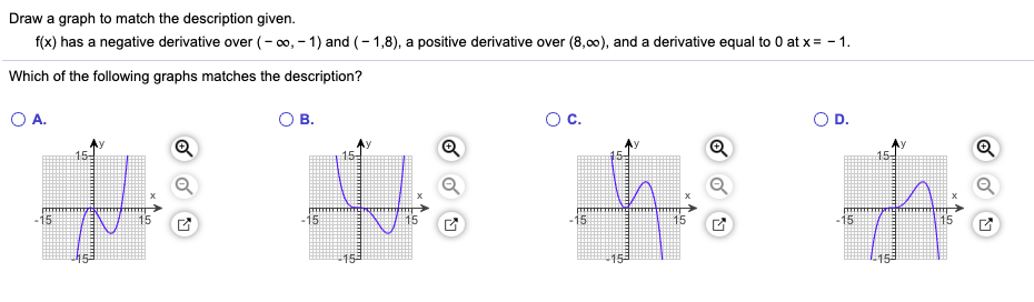 Solved Draw a graph to match the description given. f(x) has | Chegg.com