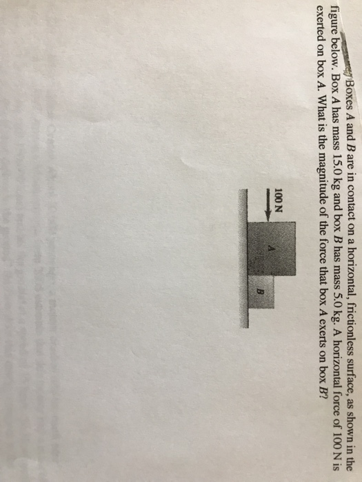 Solved Boxes A and B are in contact on a horizontal, | Chegg.com