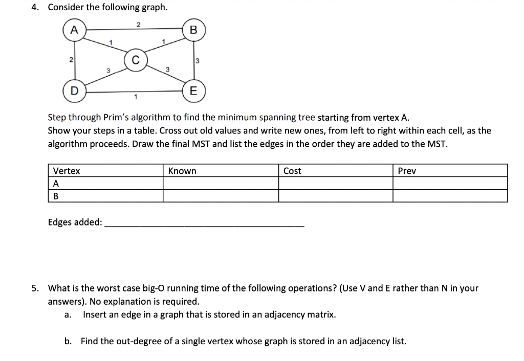 Solved 2. Consider this following network with capacities on | Chegg.com