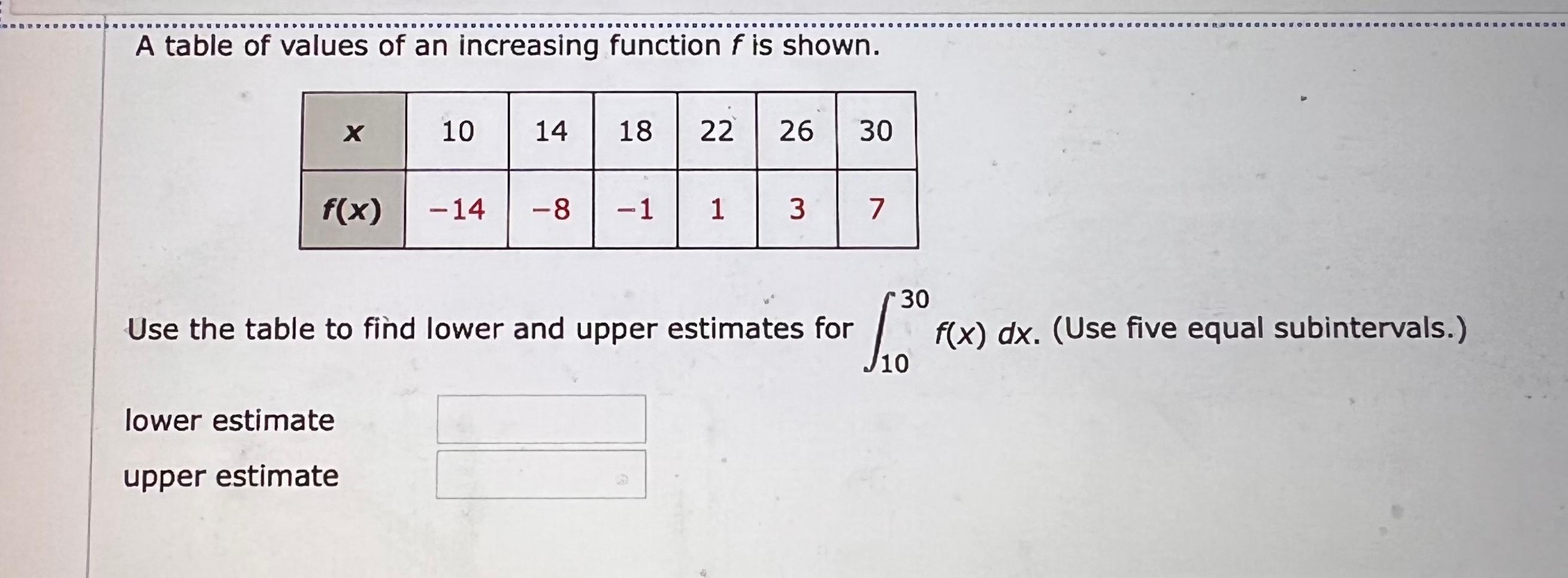 Solved A table of values of an increasing function f is
