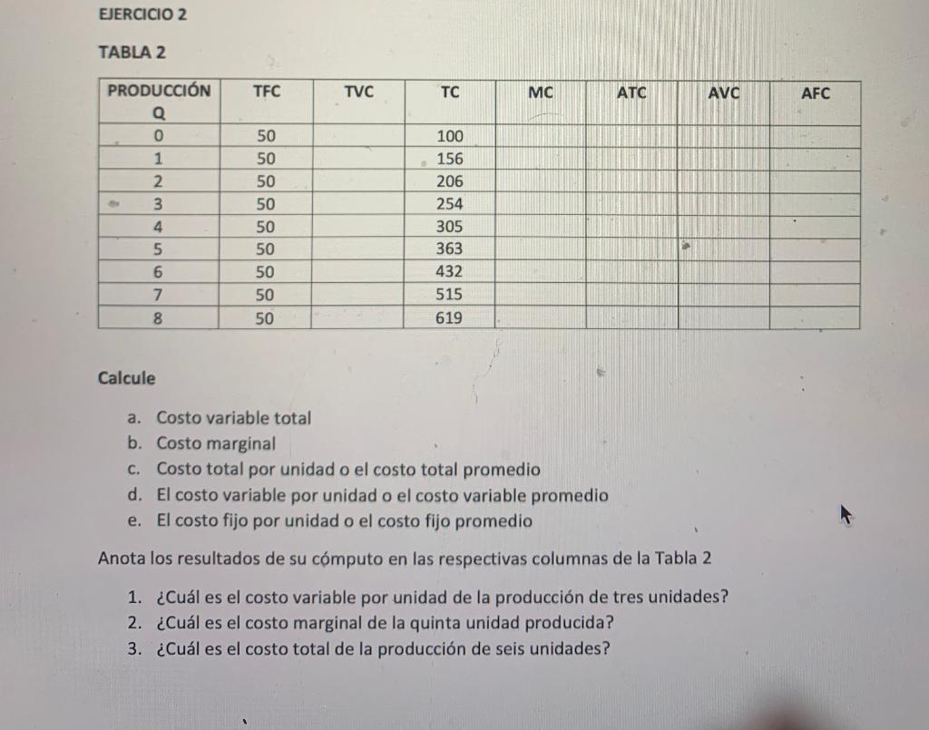 Solved EJERCICIO 2 TABLA 2 Calcule a. Costo variable total