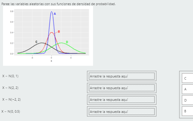 Solved Paree las variables aleatorias con sus funciones de | Chegg.com