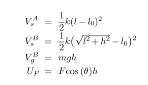 Solved Hi can some explain to me why the spring force can | Chegg.com