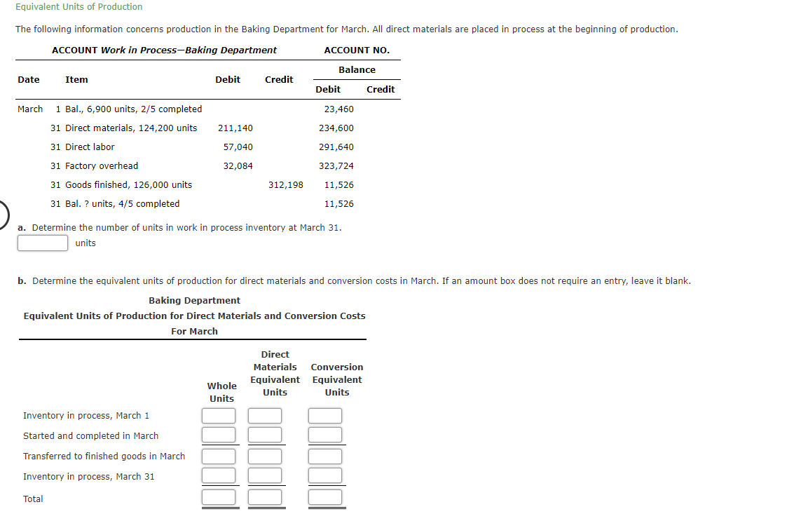 Solved The following information concerns production in the | Chegg.com