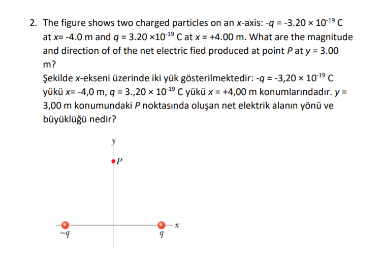 Solved 2. The figure shows two charged particles on an | Chegg.com