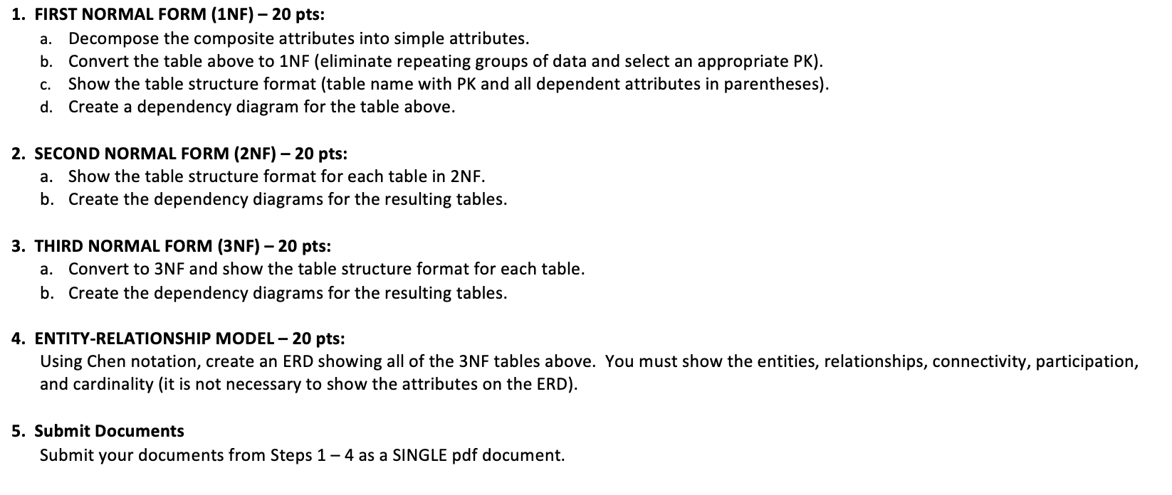 Solved Database management systems Please help! Based on | Chegg.com