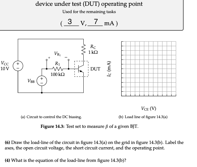 Solved Device Under Test Dut Operating Point Used For T Chegg Com