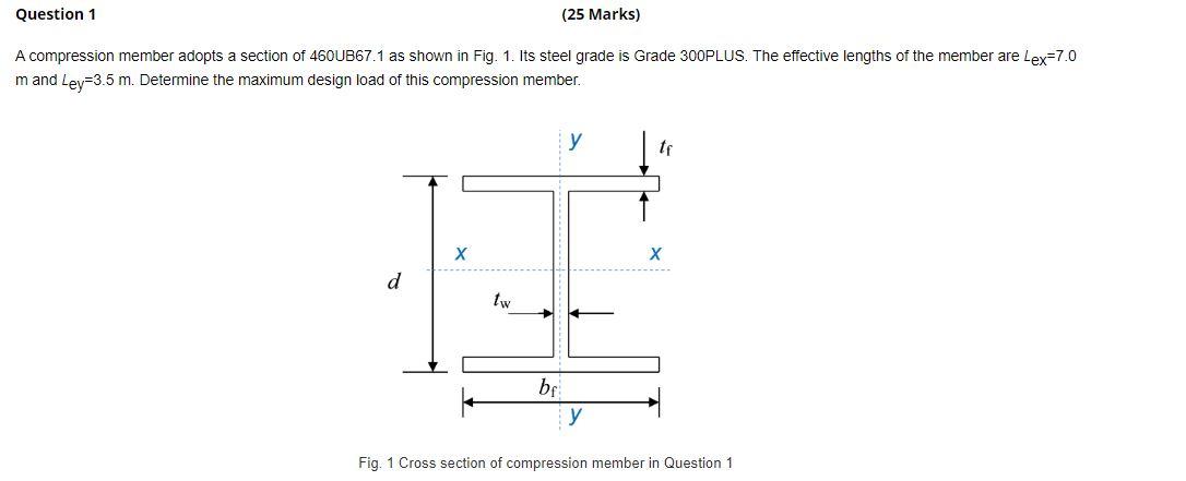 A compression member adopts a section of 460 UB67.1 as shown in Fig. 1 . Its steel grade is Grade 300 PLUS. The effective len