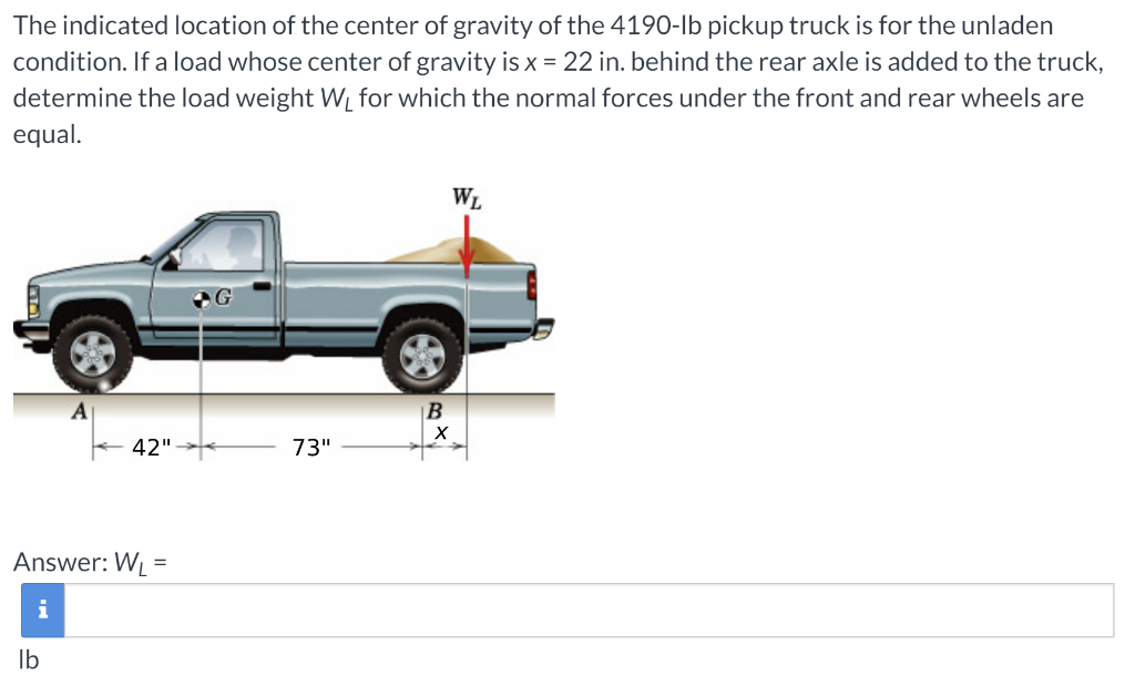 Solved The indicated location of the center of gravity of