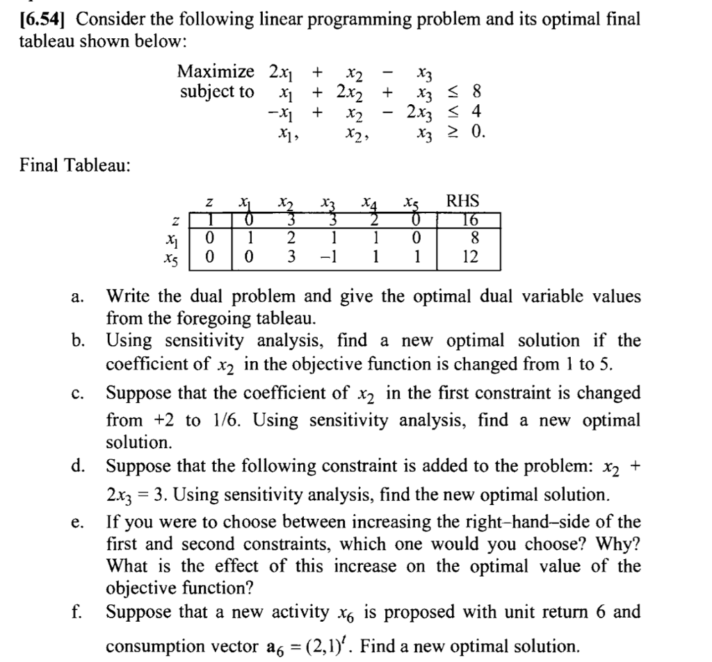 Solved [6.54] Consider the following linear programming