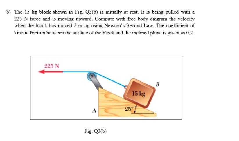Solved 3. a) The 10 kg block shown in Fig. Q3(a) is | Chegg.com