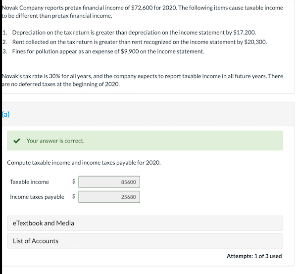 Solved Novak Company Reports Pretax Financial Income Of | Chegg.com