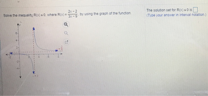 Solved The following data represent the temperature T | Chegg.com