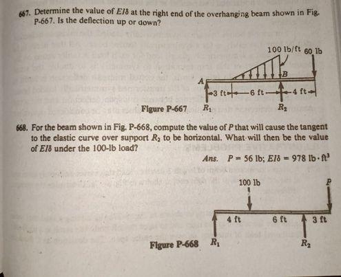 Solved Problem 667 Part A Determine The Magnitude Of The | Cheggcom