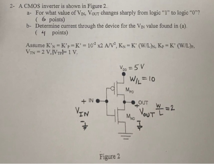 Solved A CMOS inverter is shown in Figure 2. 2- For what | Chegg.com