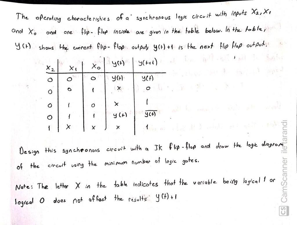 Solved And Xo And One The Operating Characteristics Of A Chegg Com