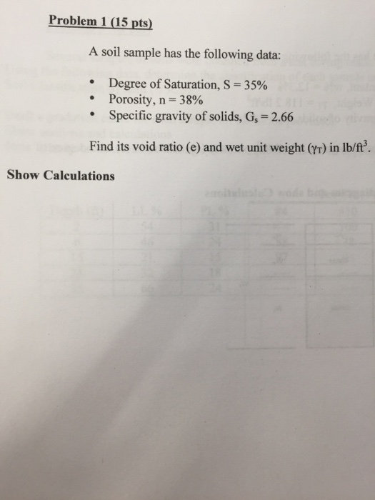 Solved A soil sample has the following data: Degree of | Chegg.com