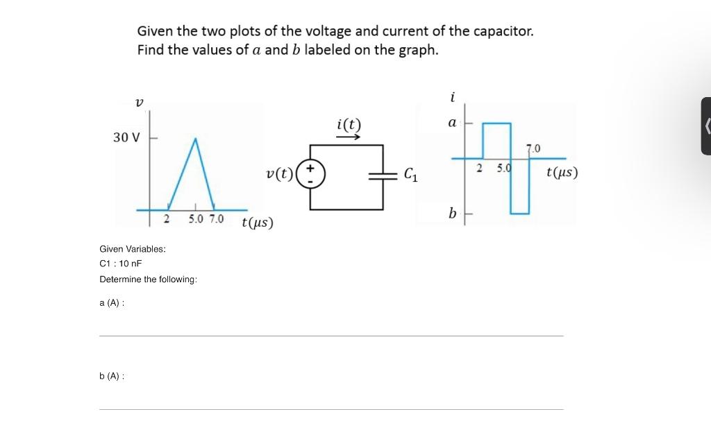 Solved Given the two plots of the voltage and current of the | Chegg.com