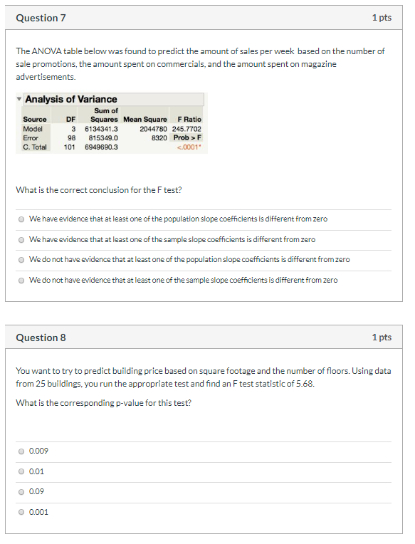 Solved Question 7 1 pts The ANOVA table below was found to | Chegg.com